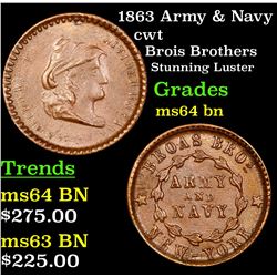 1863 Army & Navy Civil War Token 1c Grades Choice Unc BN