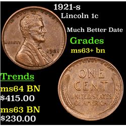 1921-s Lincoln Cent 1c Grades Select+ Unc BN