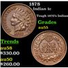 Image 1 : 1878 Indian Cent 1c Grades Choice AU