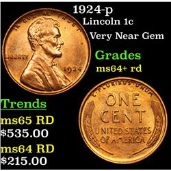1924-p Lincoln Cent 1c Grades Choice+ Unc RD