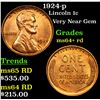 Image 1 : 1924-p Lincoln Cent 1c Grades Choice+ Unc RD