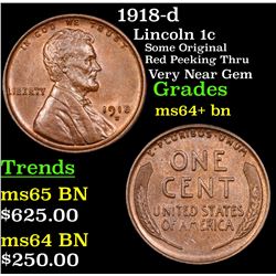 1918-d Lincoln Cent 1c Grades Choice+ Unc BN