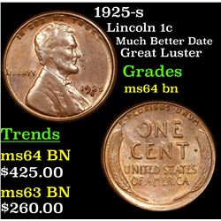 1925-s Lincoln Cent 1c Grades Choice Unc BN