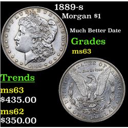1889-s Morgan Dollar $1 Grades Select Unc