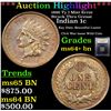 Image 1 : ***Auction Highlight*** 1886 Ty I Mint Error Struck Thru Grease Indian Cent 1c Graded Choice+ Unc BN