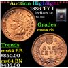 Image 1 : ***Auction Highlight*** 1886 TY I Indian Cent 1c Graded Choice Unc RB By USCG (fc)