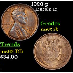 1920-p Lincoln Cent 1c Grades Select Unc RB