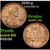 Image 1 : 1926-p Lincoln Cent 1c Grades Select+ Unc BN