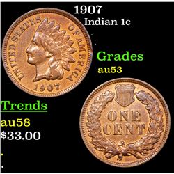 1907 Indian Cent 1c Grades Select AU