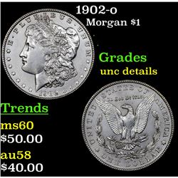 1902-o Morgan Dollar $1 Grades Unc Details