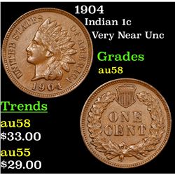 1904 Indian Cent 1c Grades Choice AU/BU Slider