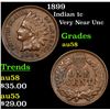 Image 1 : 1899 Indian Cent 1c Grades Choice AU/BU Slider