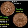 Image 1 : 1903 Indian Cent 1c Grades Select Unc BN