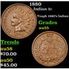 Image 1 : 1880 Indian Cent 1c Grades Choice AU
