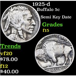 1925-d Buffalo Nickel 5c Grades f+