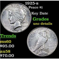 1925-s Peace Dollar $1 Grades Unc Details