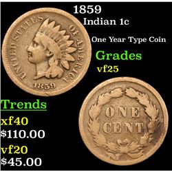1859 Indian Cent 1c Grades vf+