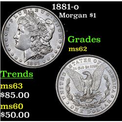 1881-o Morgan Dollar $1 Grades Select Unc