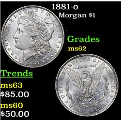 1881-o Morgan Dollar $1 Grades Select Unc