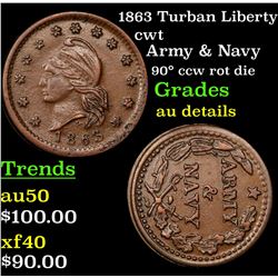 1863 Turban Liberty Civil War Token 1c Grades AU Details
