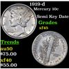 Image 1 : 1919-d Mercury Dime 10c Grades xf+