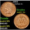 Image 1 : 1902 Indian Cent 1c Grades Select+ Unc BN