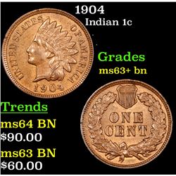 1904 Indian Cent 1c Grades Select+ Unc BN