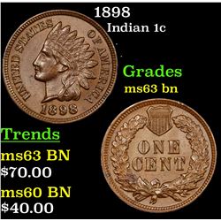 1898 Indian Cent 1c Grades Select Unc BN