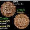 Image 1 : 1898 Indian Cent 1c Grades Select Unc BN