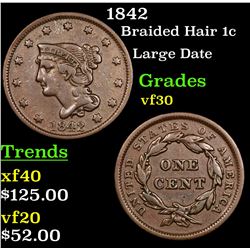 1842 Braided Hair Large Cent 1c Grades vf++