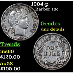 1904-p Barber Dime 10c Grades Unc Details