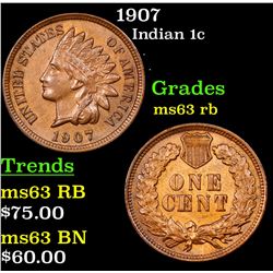 1907 Indian Cent 1c Grades Select Unc RB