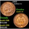 Image 1 : 1907 Indian Cent 1c Grades Select Unc RB