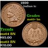 Image 1 : 1899 Indian Cent 1c Grades Select+ Unc BN