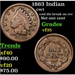 1863 Indian Civil War Token 1c Grades vf++