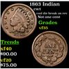 Image 1 : 1863 Indian Civil War Token 1c Grades vf++