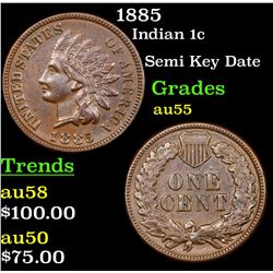 1885 Indian Cent 1c Grades Choice AU