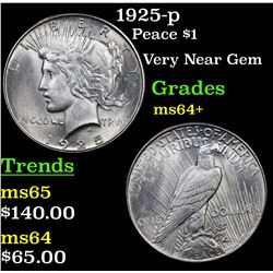 1925-p Peace Dollar $1 Grades Choice+ Unc