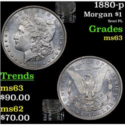 1880-p Morgan Dollar $1 Grades Select Unc