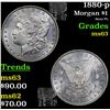 Image 1 : 1880-p Morgan Dollar $1 Grades Select Unc