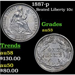 1887-p Seated Liberty Dime 10c Grades Select AU