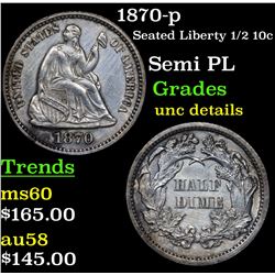 1870-p Seated Liberty Half Dime 1/2 10c Grades Unc Details