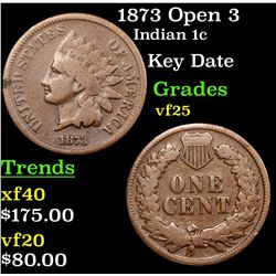 1873 Open 3 Indian Cent 1c Grades vf+