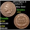 Image 1 : 1873 Open 3 Indian Cent 1c Grades vf+