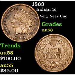 1863 Indian Cent 1c Grades Choice AU/BU Slider