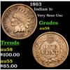 Image 1 : 1863 Indian Cent 1c Grades Choice AU/BU Slider