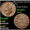 Image 1 : 1863 Turban Liberty Civil War Token 1c Grades Select AU