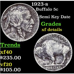1923-s Buffalo Nickel 5c Grades xf details