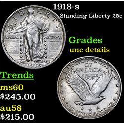 1918-s Standing Liberty Quarter 25c Grades Unc Details