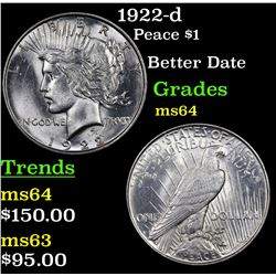 1922-d Peace Dollar $1 Grades Choice Unc